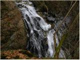 Šum waterfall